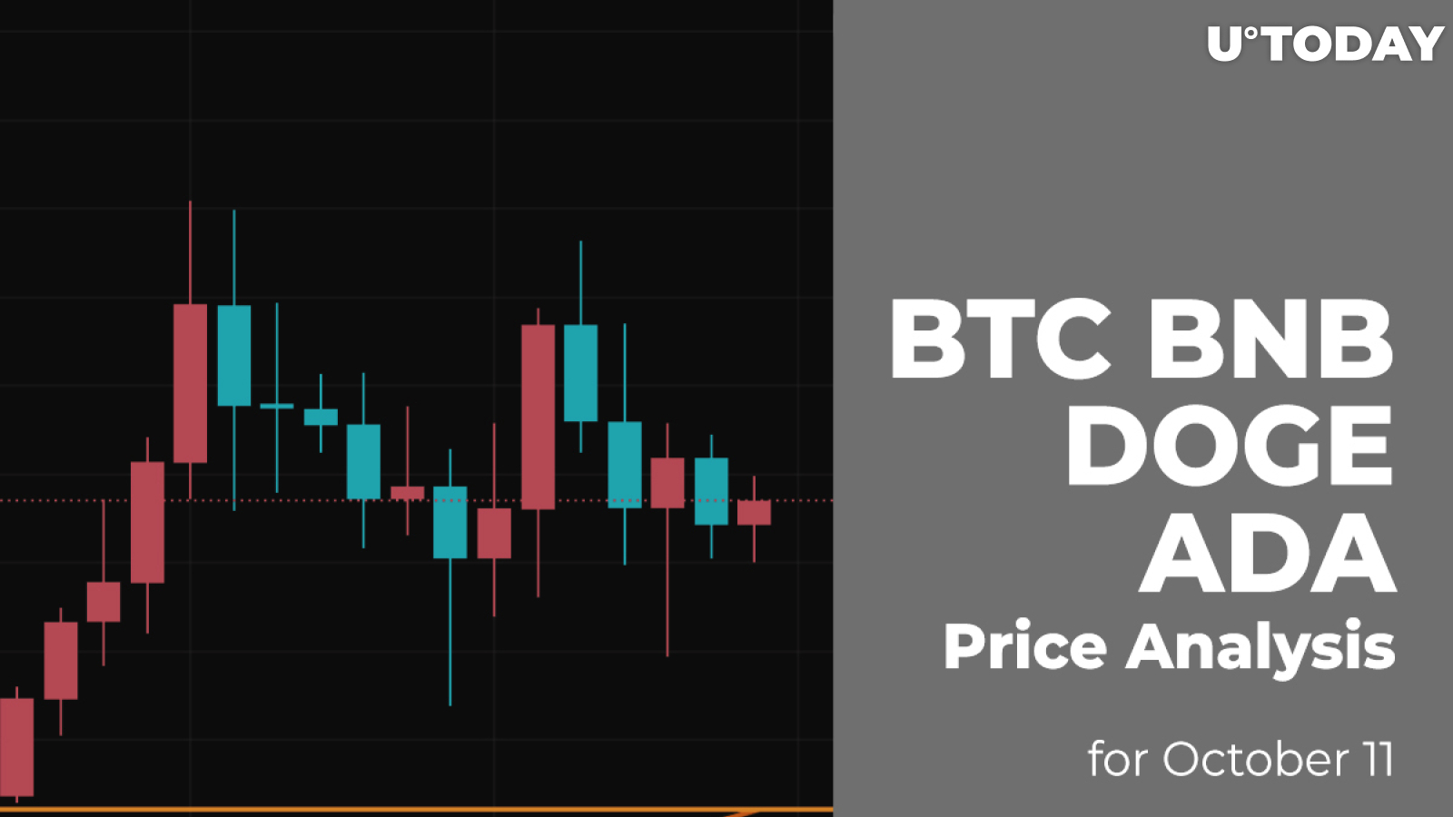 BTC, BNB, DOGE and ADA Price Analysis for October 11