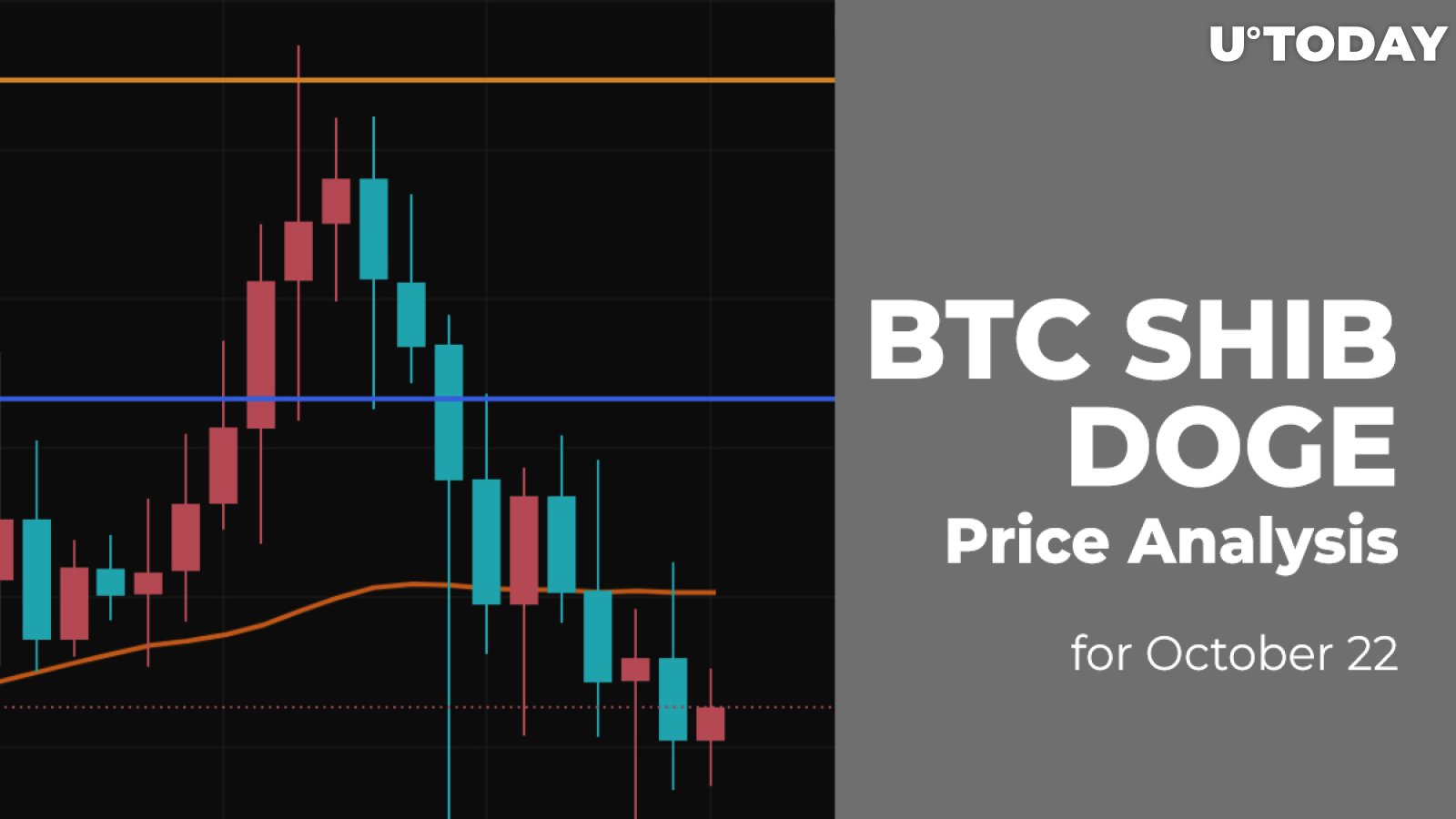 BTC, SHIB and DOGE Price Analysis for October 22