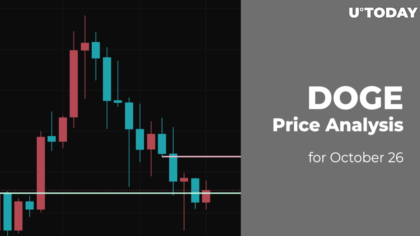 DOGE Price Analysis for October 26