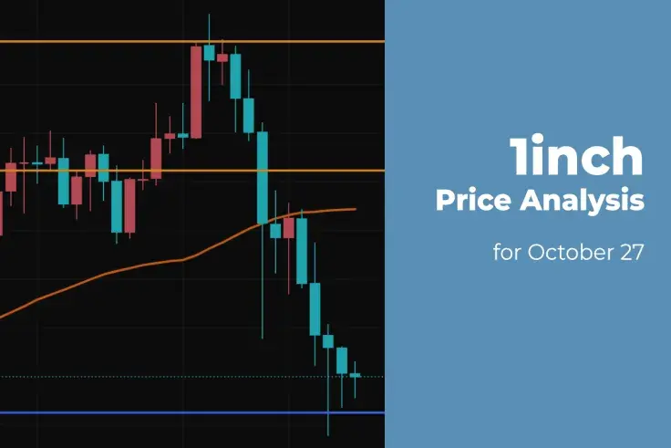 1inch Price Analysis for October 27