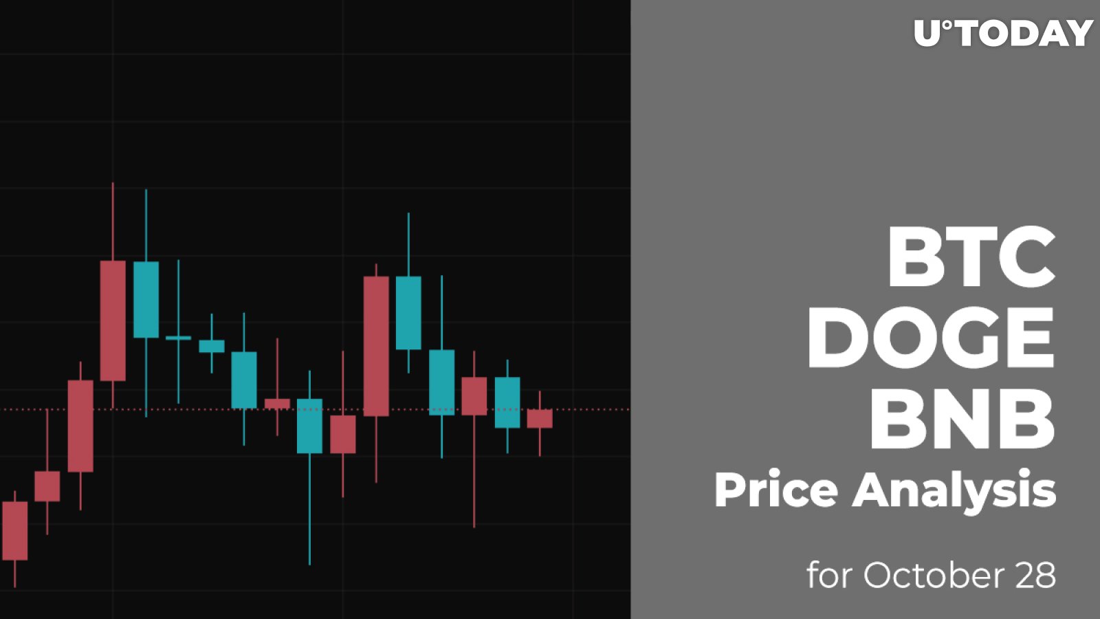 BTC, DOGE and BNB Price Analysis for October 28