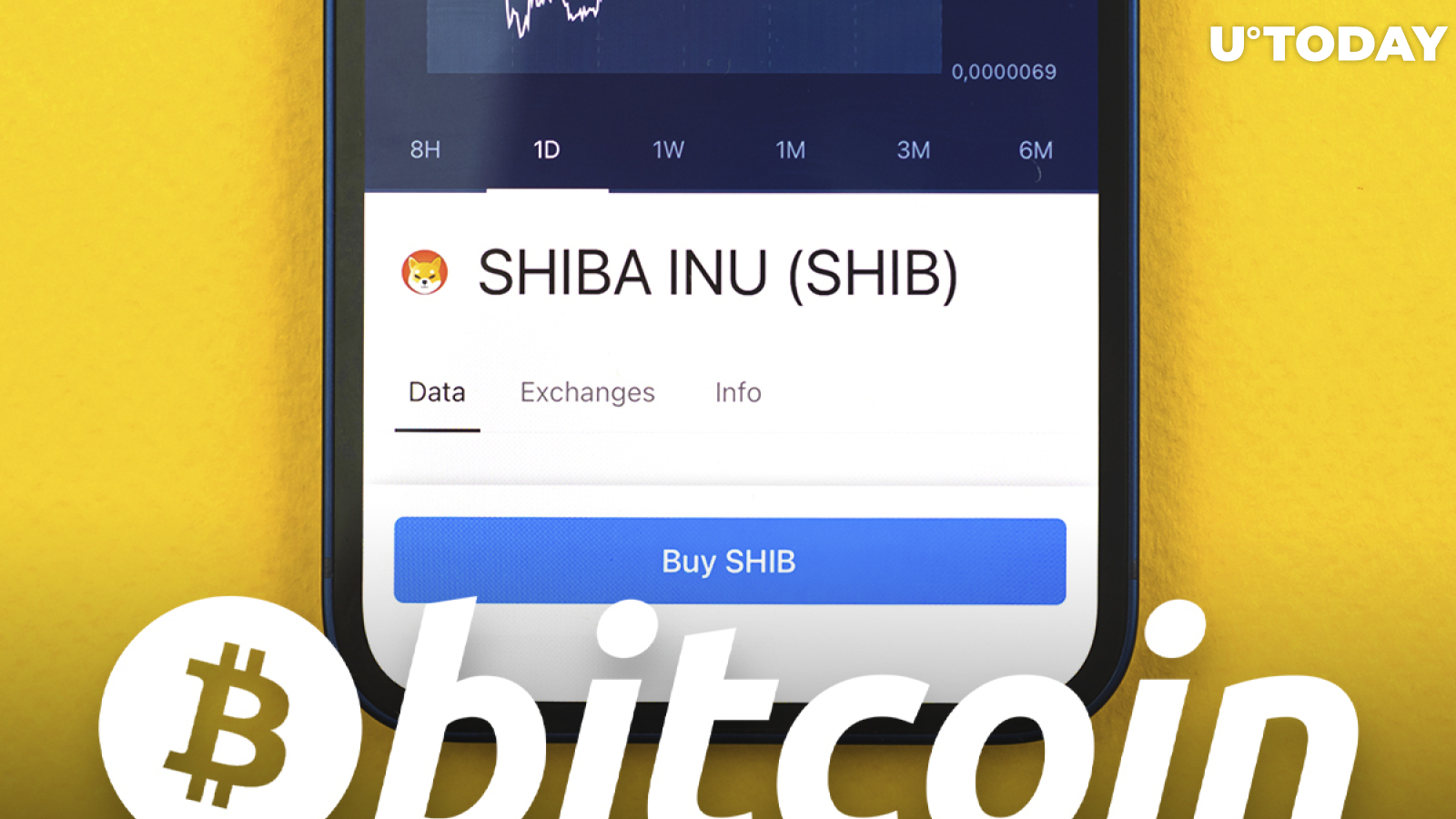 SHIB Has Brilliance in Design, But Bitcoin Is Likely to Prevail, Mike McGlone Explains Why