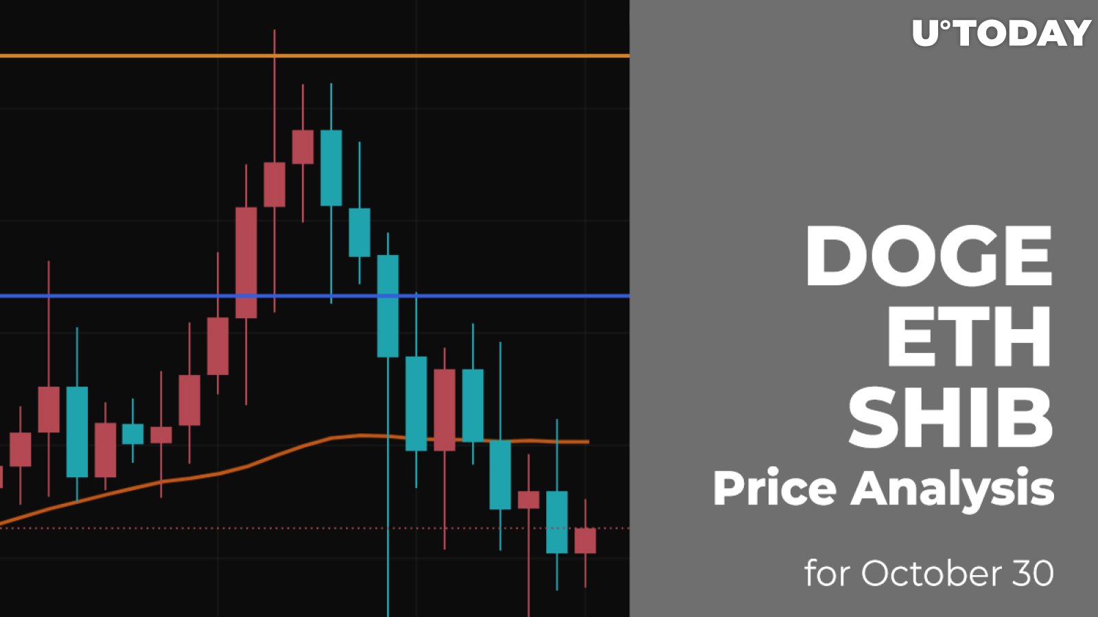 DOGE, ETH and SHIB Price Analysis for October 30