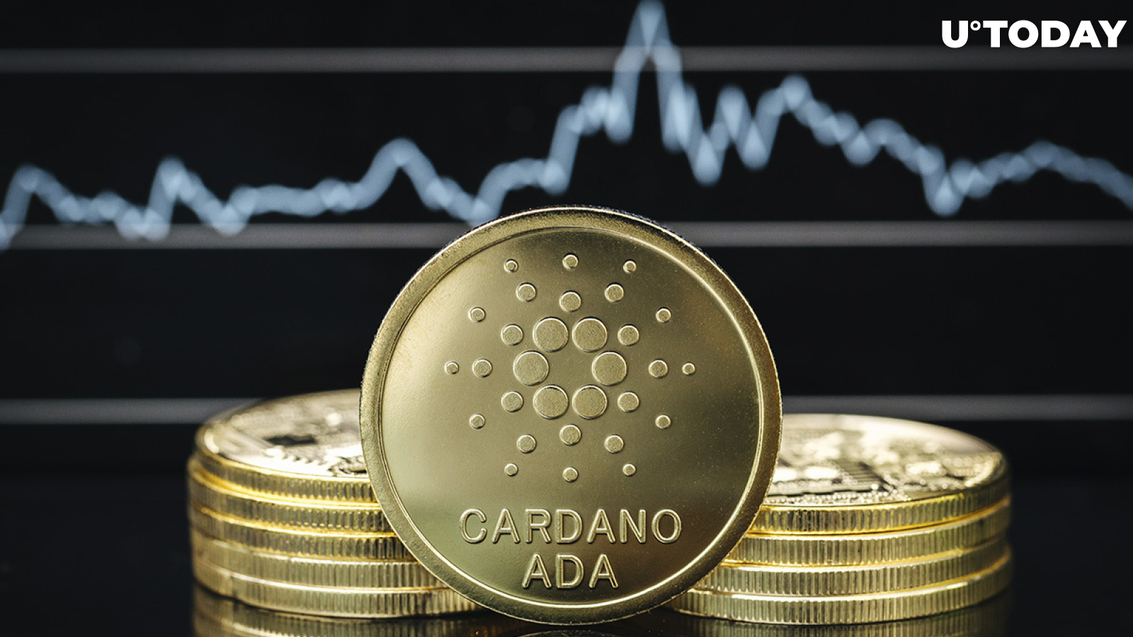 Cardano's Project Catalyst Closes Voter Registration for Fund6. Why Is This Important for ADA Community?