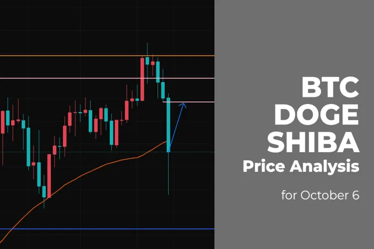 BTC, DOGE, and SHIBA Price Analysis for October 6