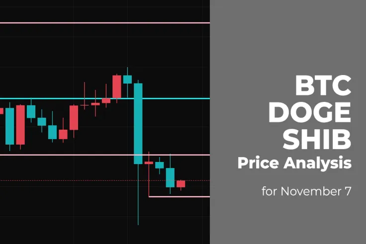 BTC, DOGE and SHIB Price Analysis for November 7