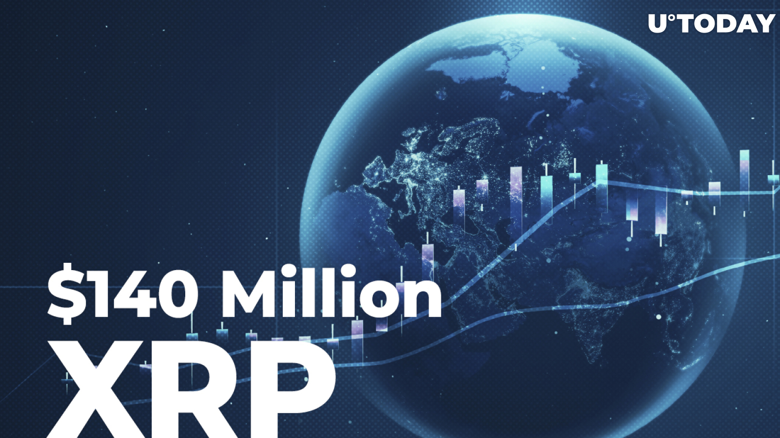 $140 Million XRP Moved Between Wallets While Someone Purchases 14 Million Coins from Binance