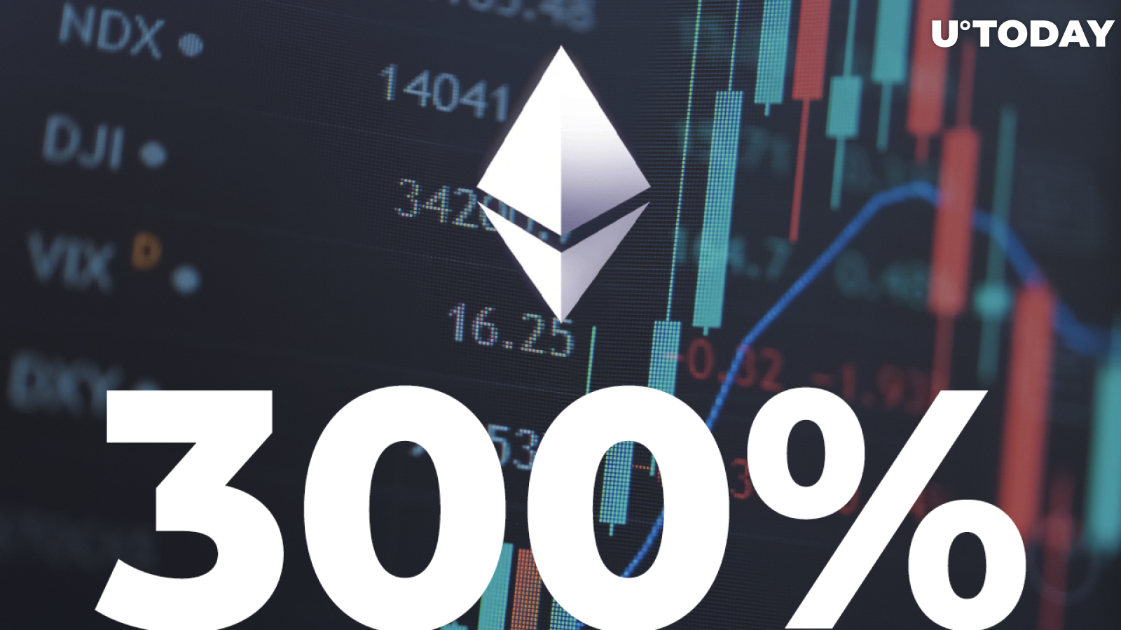 Ether Price Could Soar 300% by End of 2021, Says Raoul Pal