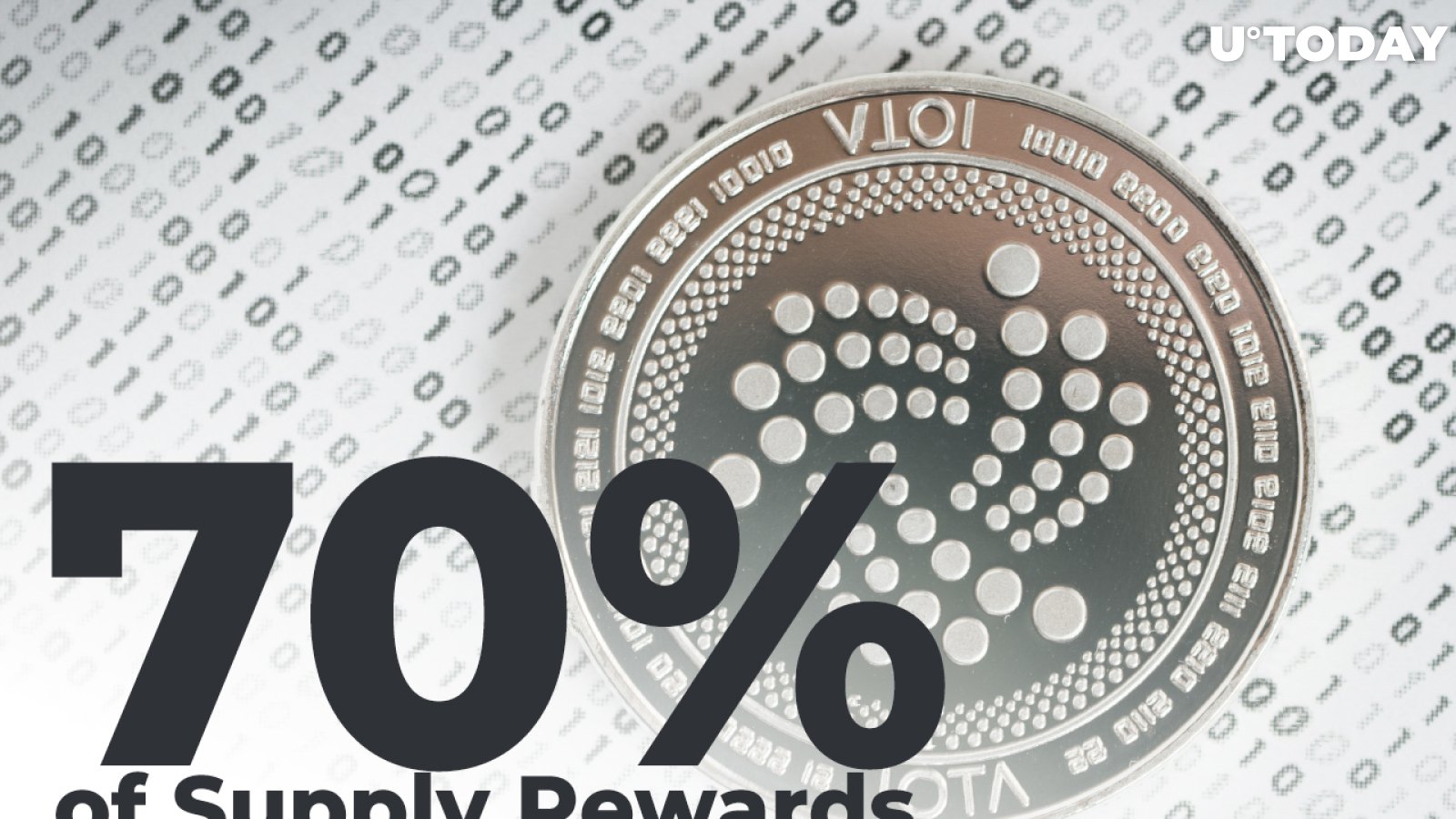 IOTA Announcing 70% of Supply Rewards Prior to Launch of Assembly Layer 1 Network