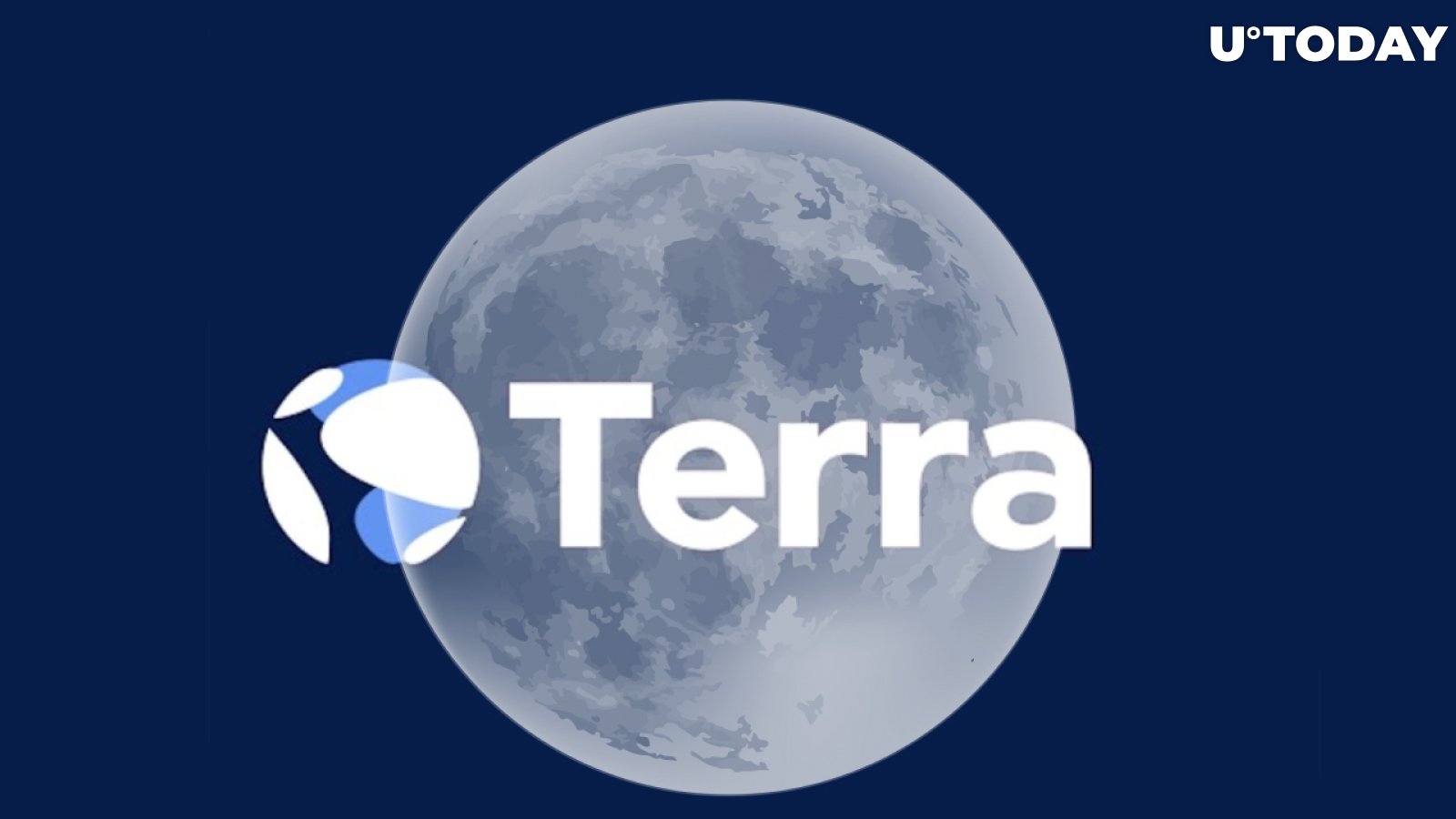 Terra Luna Is up 34% in the Last 7 Days as Market Selloff Erases December Gains