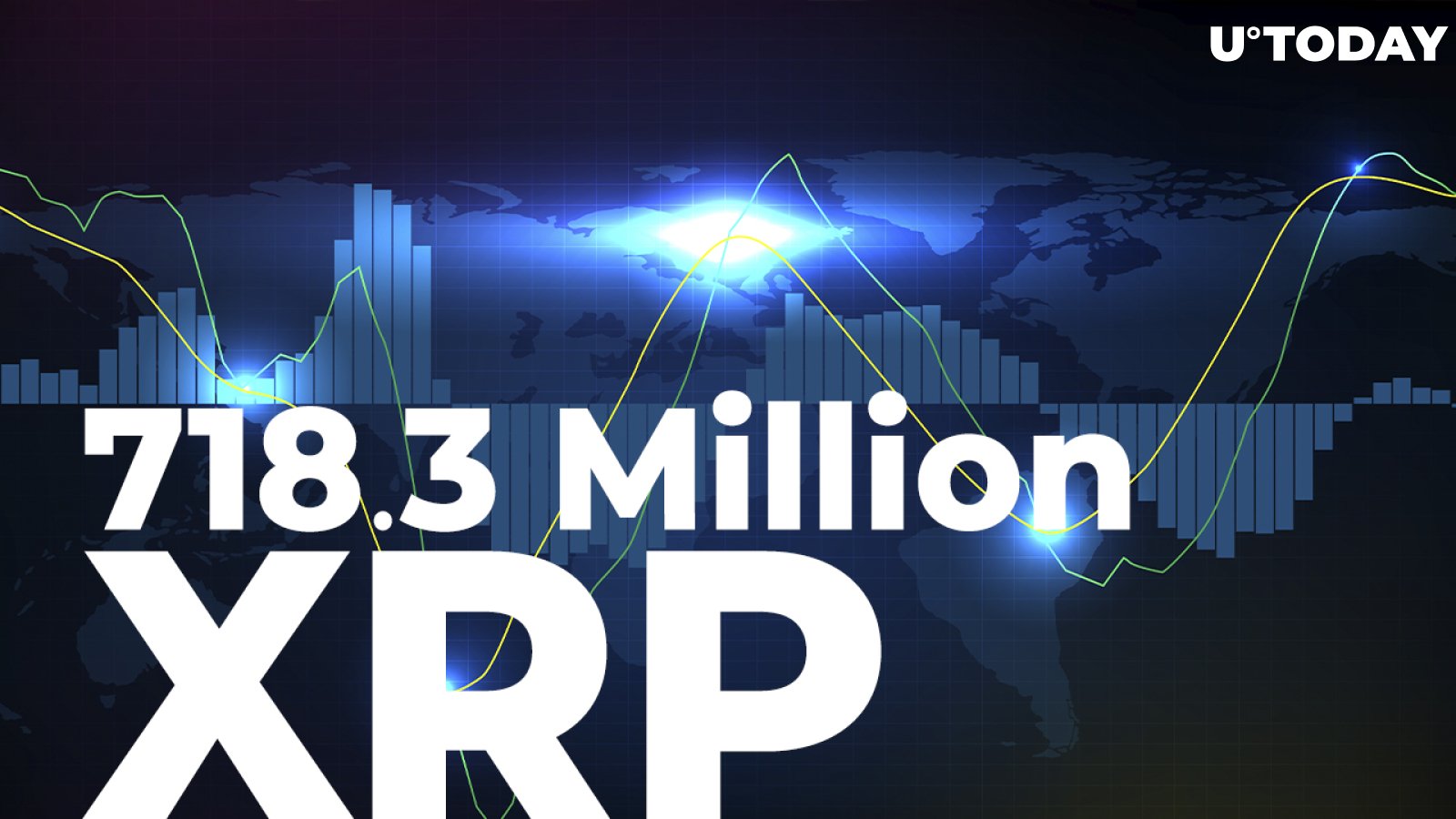 718.3 Million XRP Shoveled by Ripple Labs and Its Major ODL Platforms