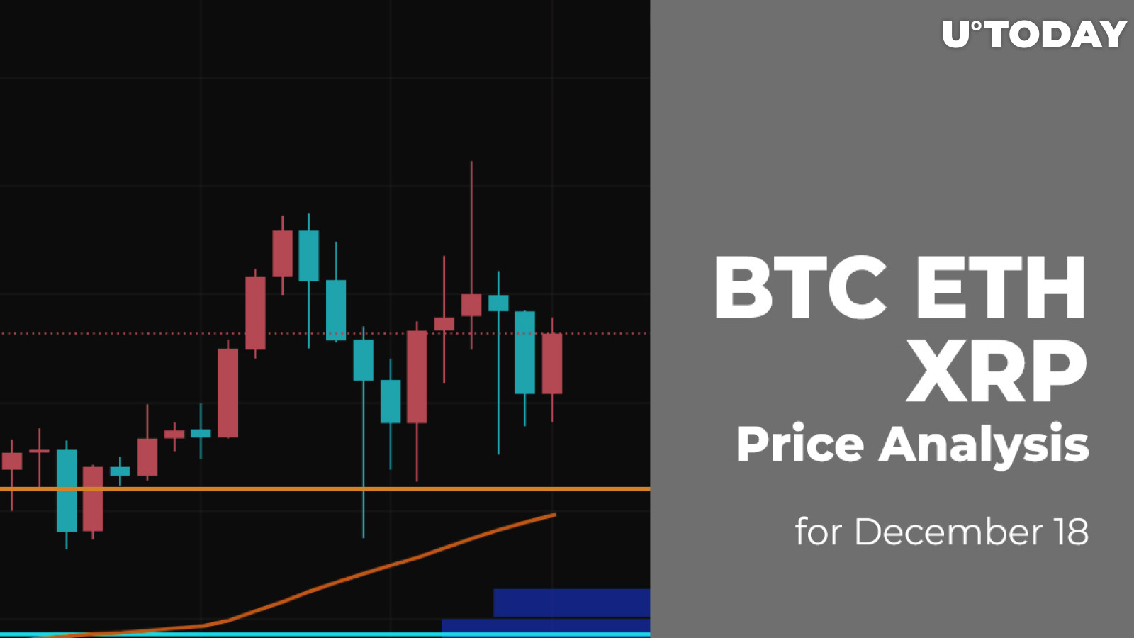 BTC, ETH and XRP Price Analysis for December 18