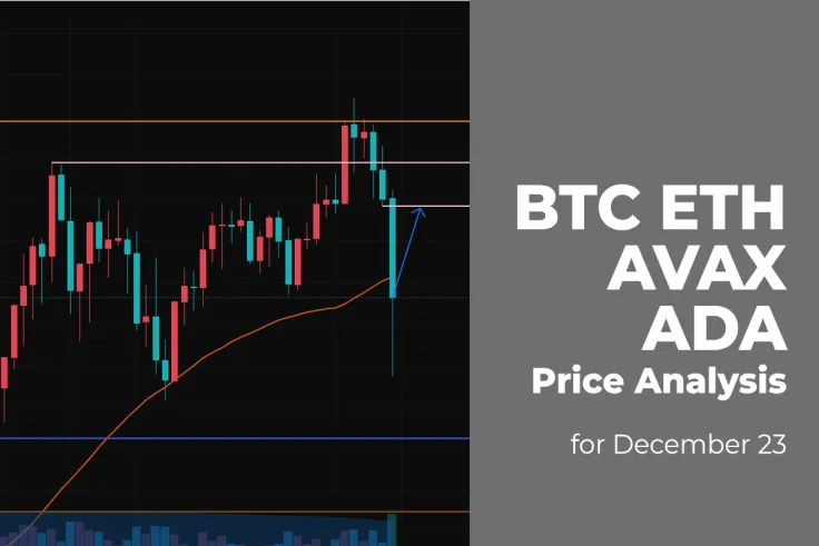 BTC, ETH, AVAX and ADA Price Analysis for December 23