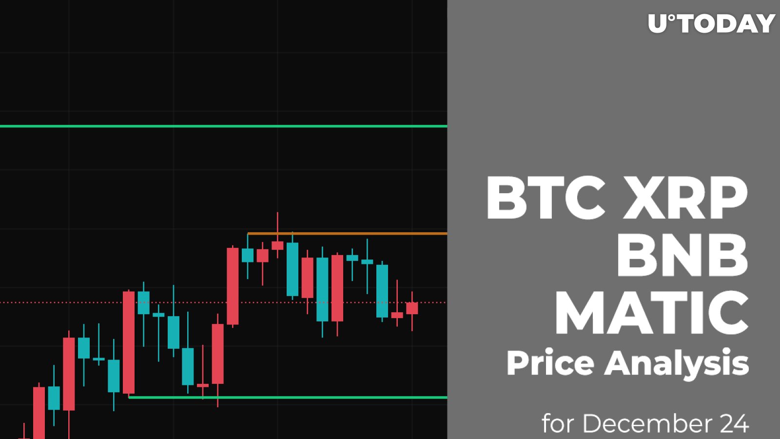 BTC, XRP, BNB and MATIC Price Analysis for December 24