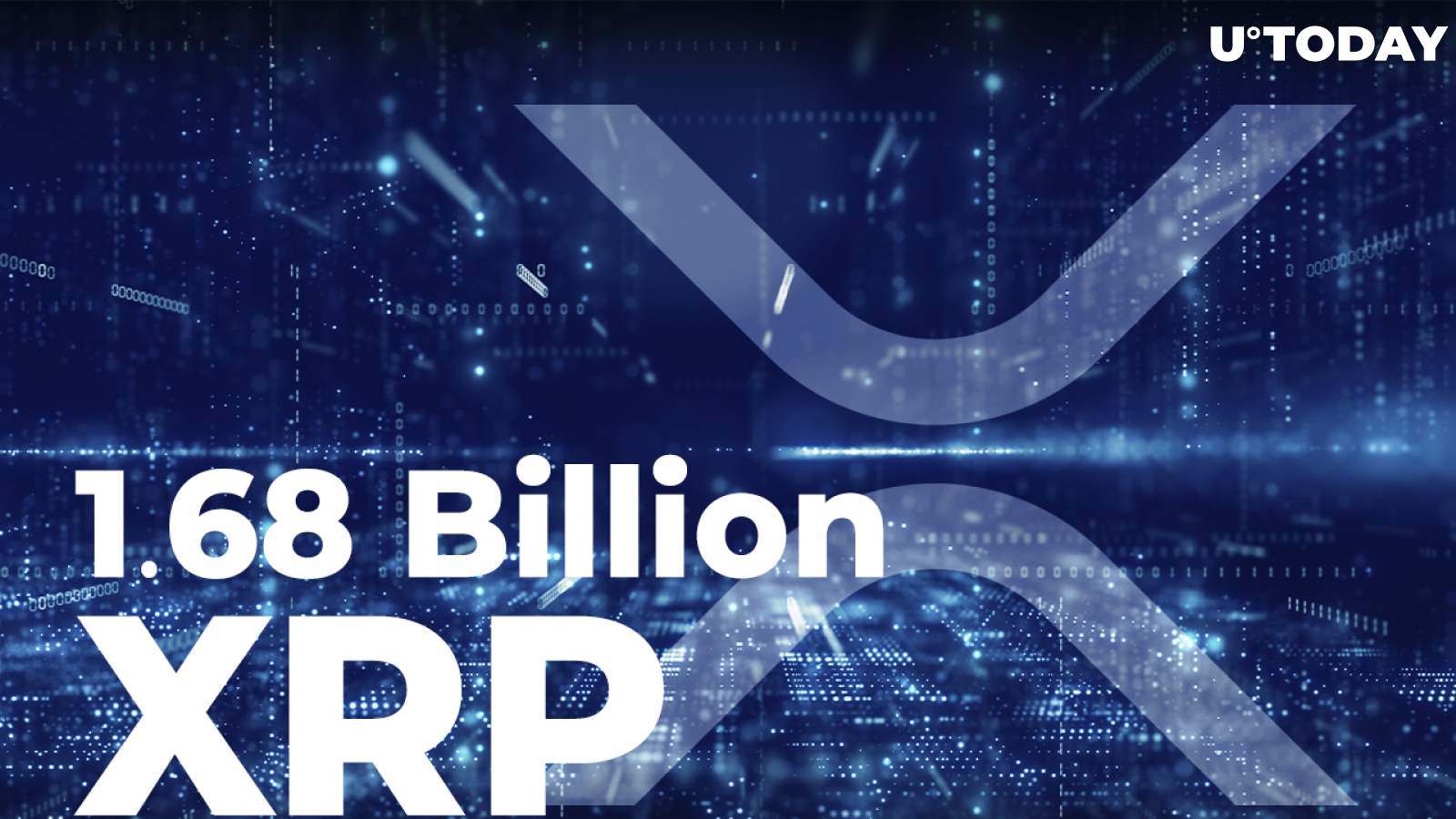 1.6 Billion XRP Moved by Whales and Exchanges for Second Consecutive Day