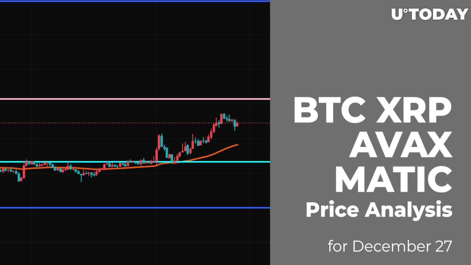 BTC, XRP, AVAX and MATIC Price Analysis for December 27