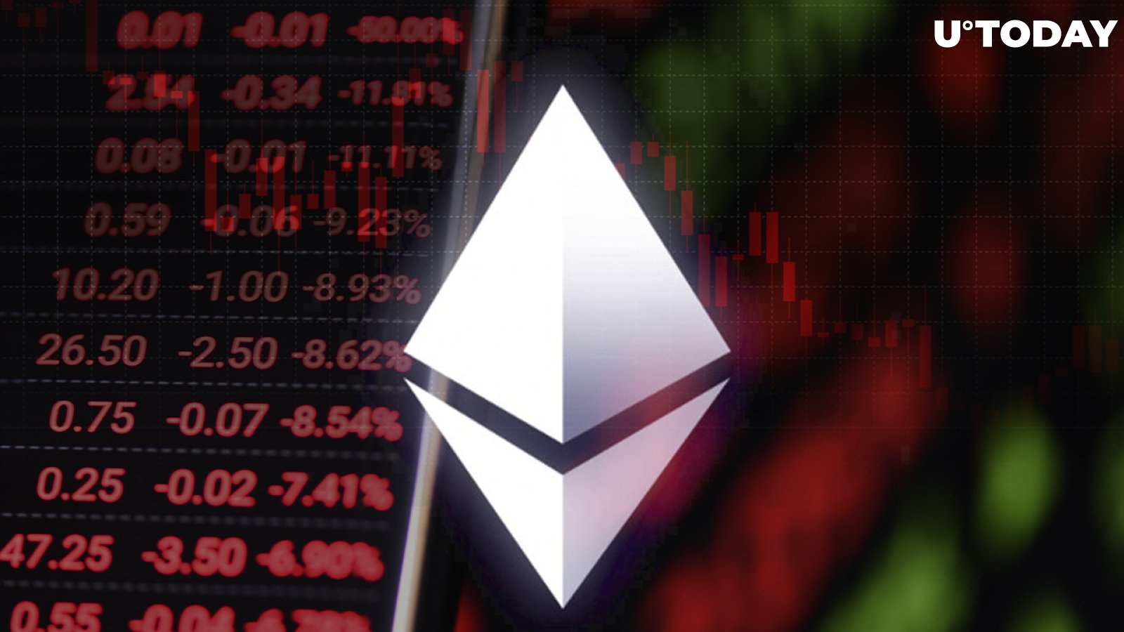 Ethereum Exchange Outflows Drops to 4-Year Low, But Here's Why It Isn't as Bad as You Might Think