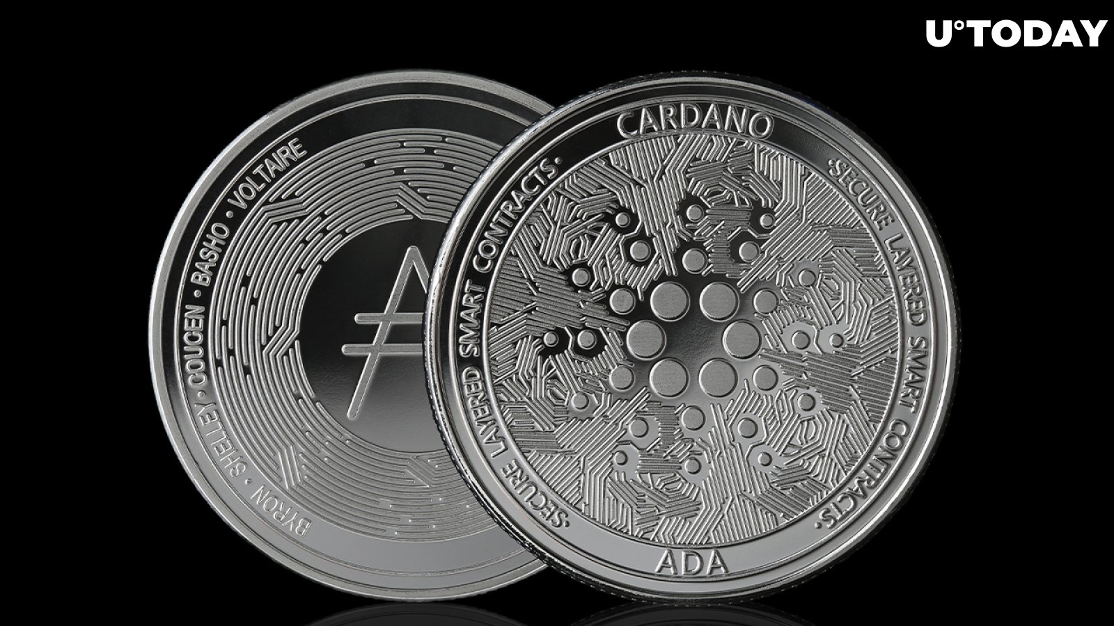 ADA Price Approaches Critical Threshold as Cardano Foundation Boasts 13 Notable Collaborations
