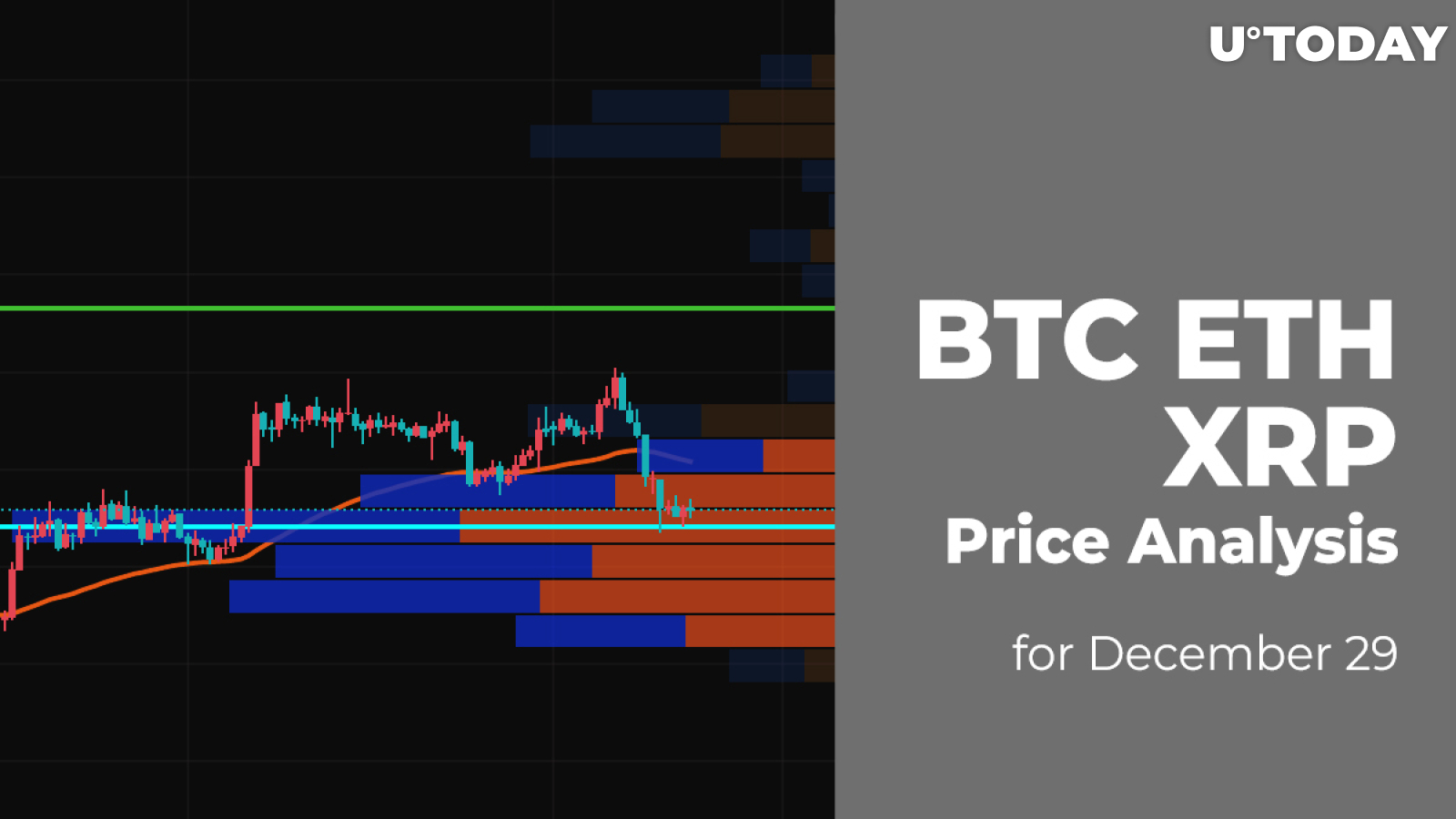 BTC, ETH and XRP Price Analysis for December 29