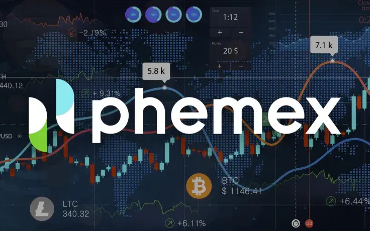 Crypto Exchange Phemex Turns Two: Here's What Has Been Accomplished So Far