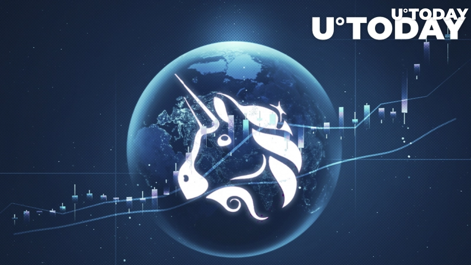 Uniswap Sustains 24-Hour Gains as UNI Tops Most Widely-Held Token Among Whales