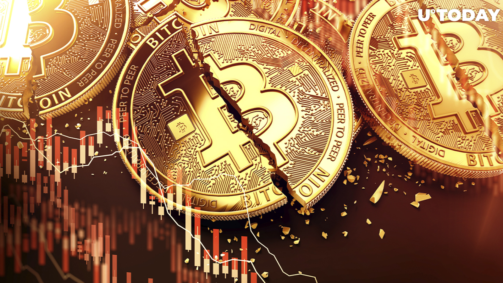Cryptoanalyst Sees a Shakeout in 2022, Says January Might Negate Bitcoin Technical Standing