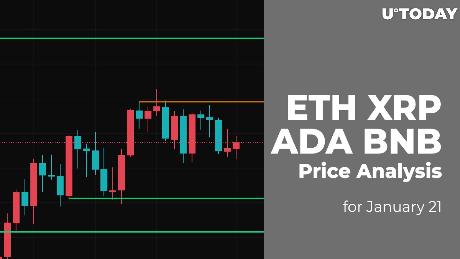 ETH, XRP, ADA and BNB Price Analysis for January 21