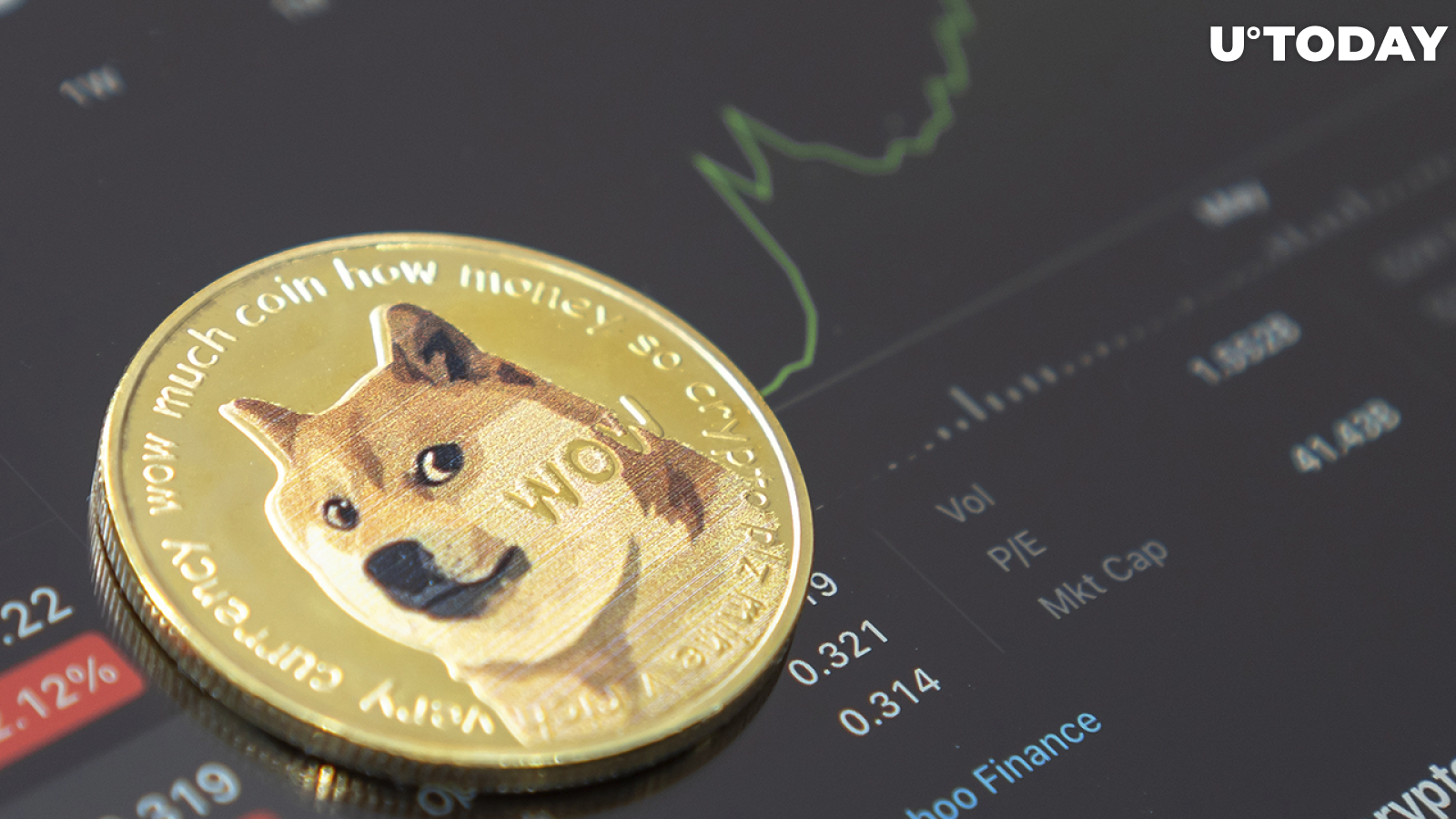 Dogecoin Founder Says He Earned Next to Nothing on DOGE But New Meme Coins Made for Profit