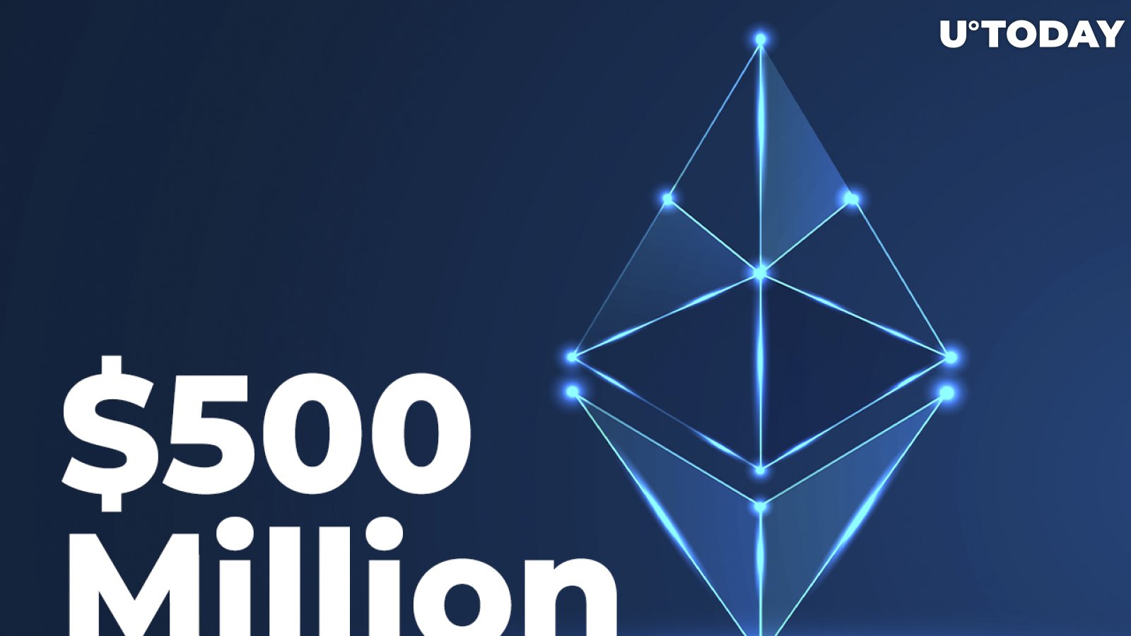Ethereum Whales Added $500 Million Worth of Coin During This Market Dip