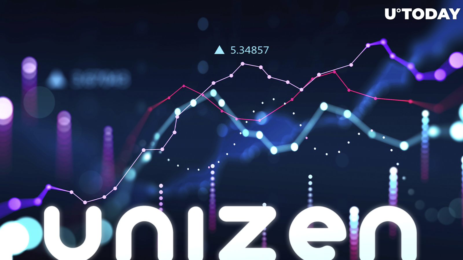 Unizen CeDeFi Secures Funding from Jun Capital, Teases Crypto Non-Profit Launch