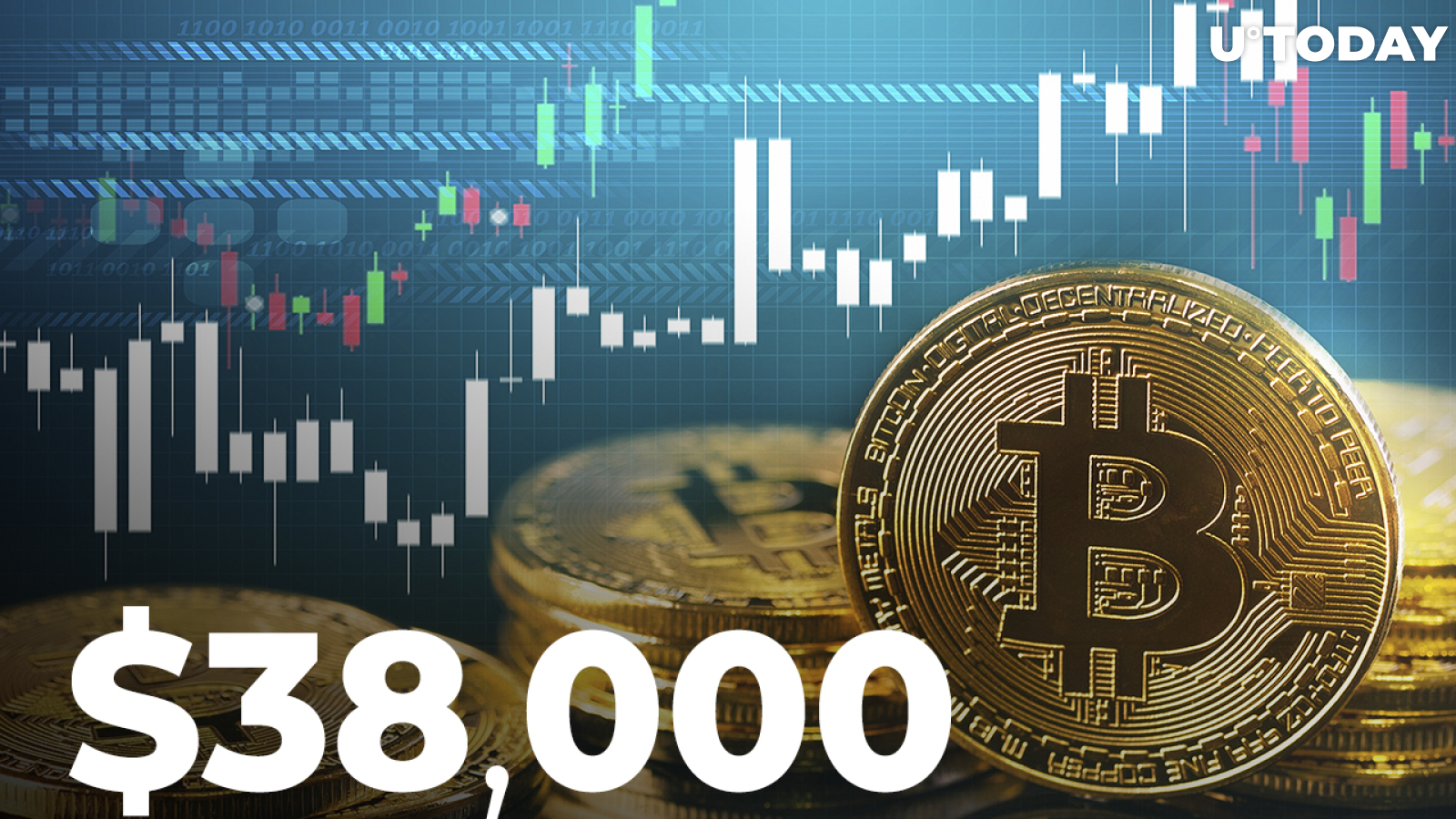 Bitcoin Recovers to $38,000, Correlated with US Futures Ahead of Fed Meeting Results