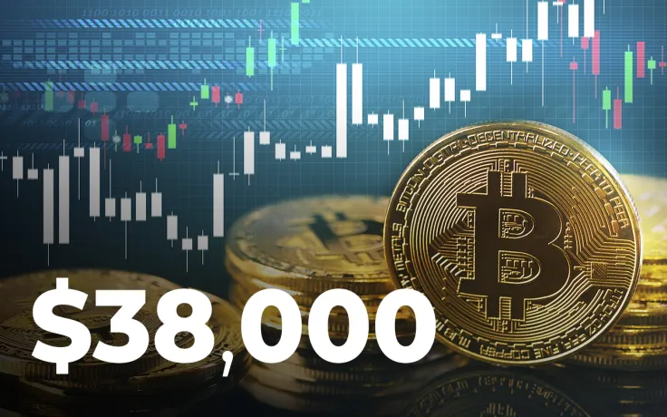 Bitcoin Recovers to $38,000, Correlated with US Futures Ahead of Fed Meeting Results