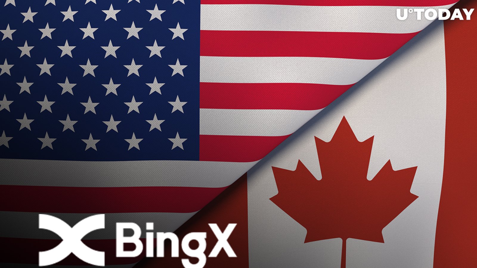 BingX Becomes Officially Regulated Exchange in United States and Canada