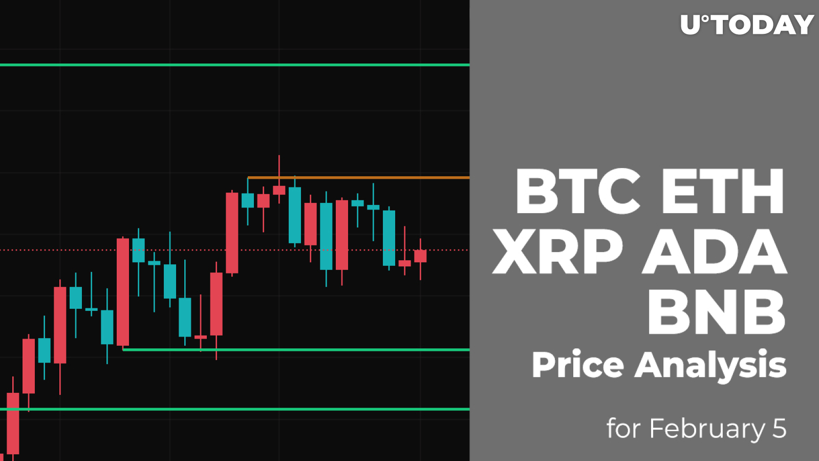 BTC, ETH, XRP, ADA and BNB Price Analysis for February 5