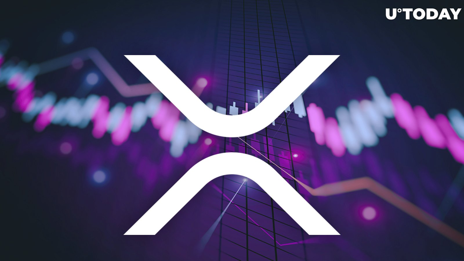 XRP Price Spikes 12%, Outperforming Top 10 as Crypto Market Rebounds