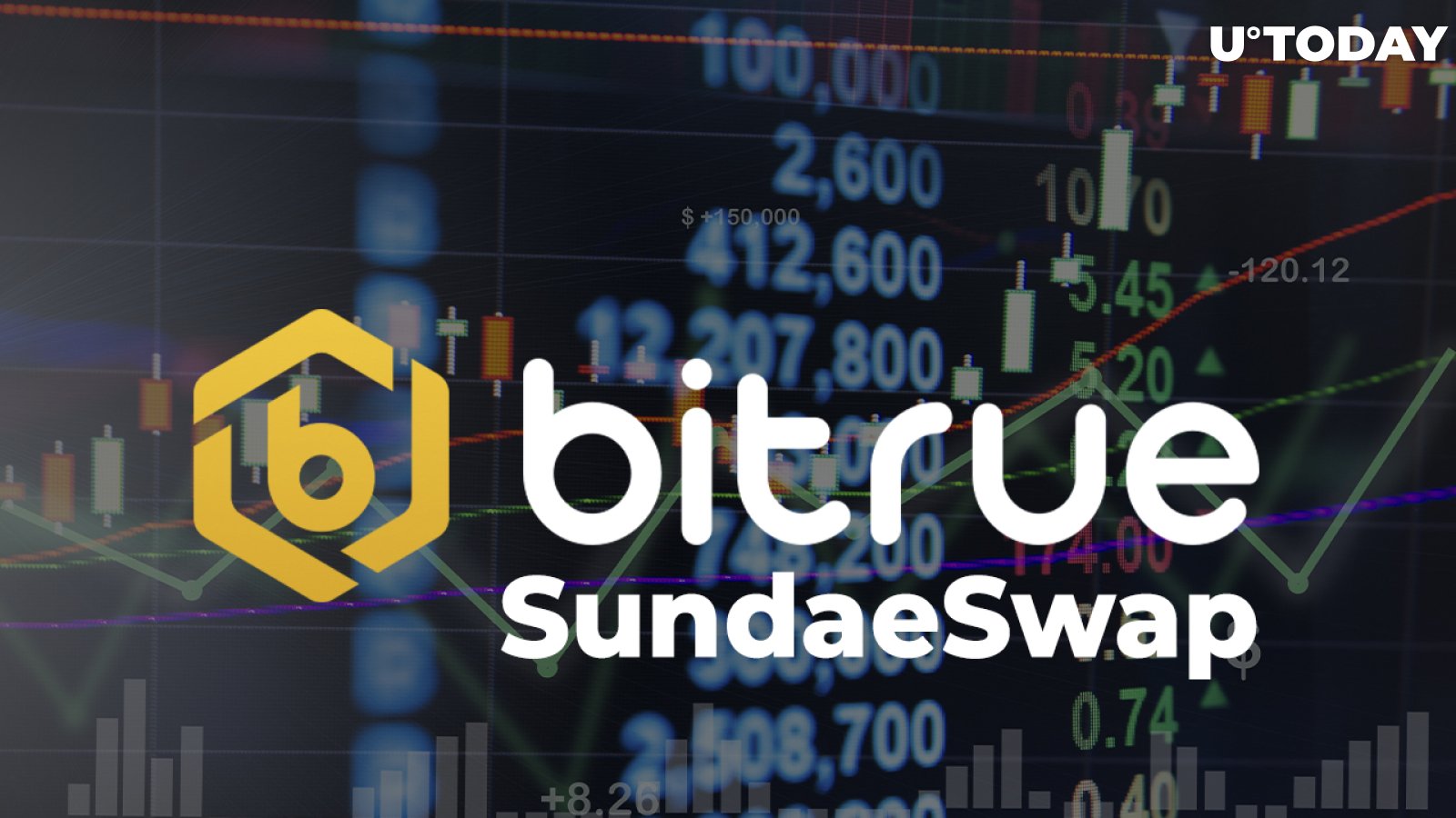 SundaeSwap (SUNDAE) Is Now Available for Trading on Bitrue Exchange