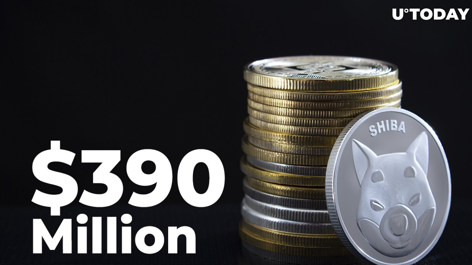 Shiba Inu Large Transactions Rise to Nearly $390 Million, Accounting for 81% of On-Chain Volume