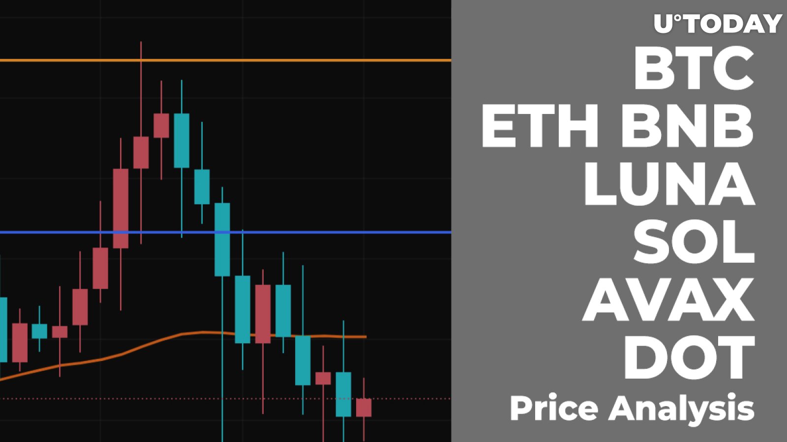 BTC, ETH, BNB, LUNA, SOL, AVAX and DOT Price Analysis for February 10