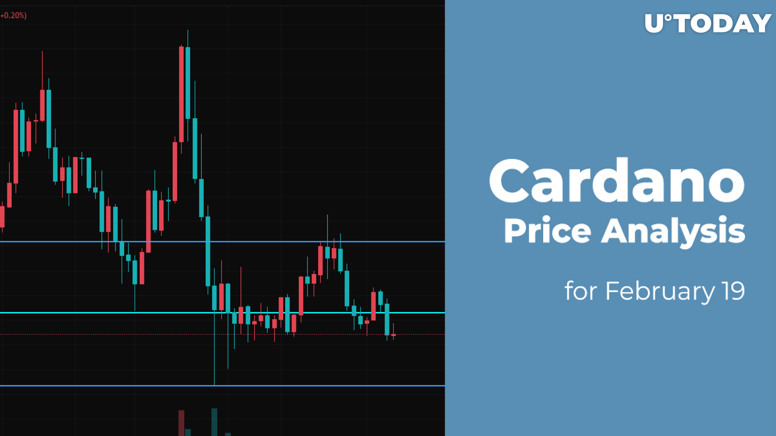 Cardano (ADA) Price Analysis for February 19