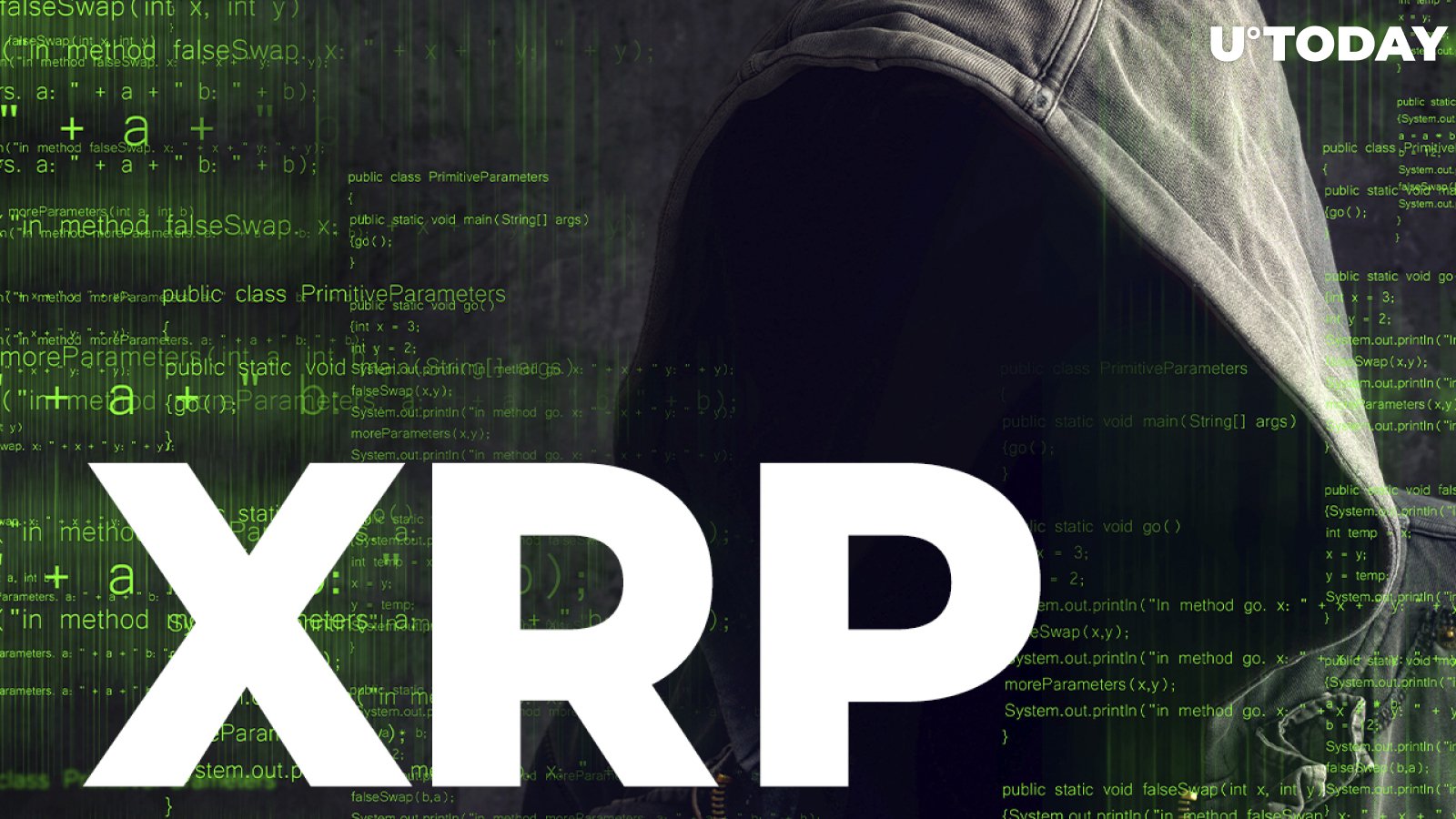 Unknown Wallets Moved $30 Million Worth of XRP Before Major Market Plunge
