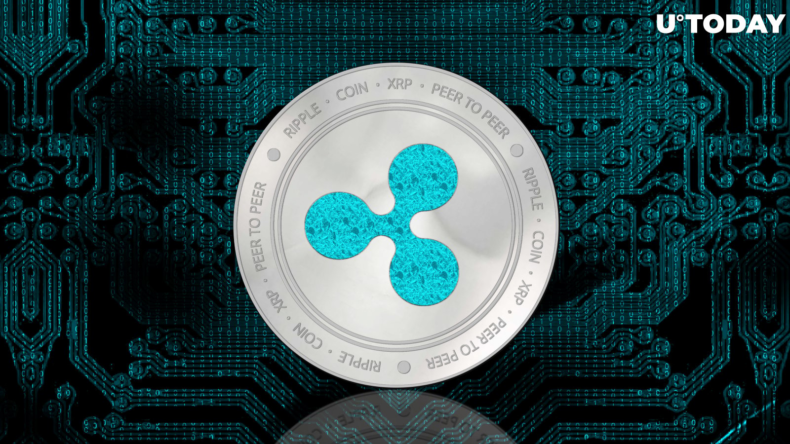  XRP Spikes 15.3%, While 70 Million XRP Gets Moved to Ripple's ODL Corridors