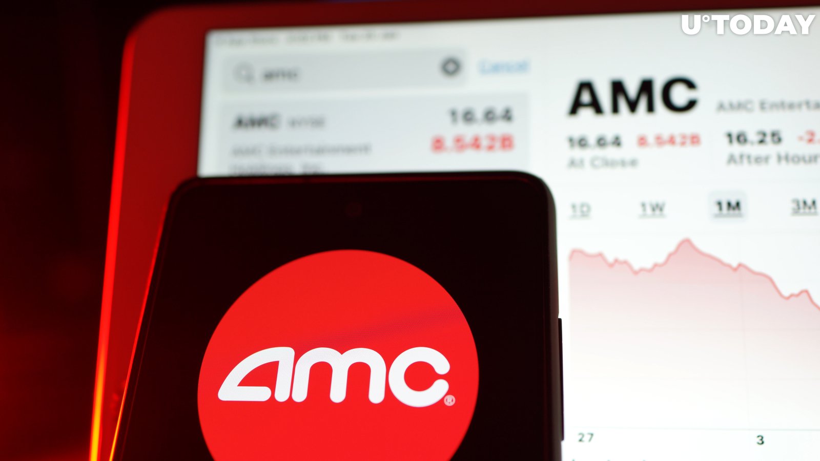Here's When Dogecoin and Shiba Inu Will Be Accepted by AMC 