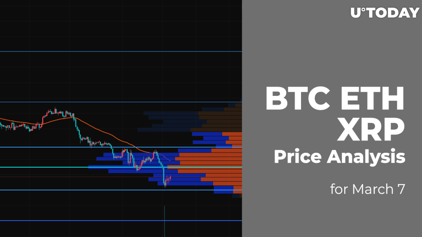 BTC, ETH and XRP Price Analysis for March 7