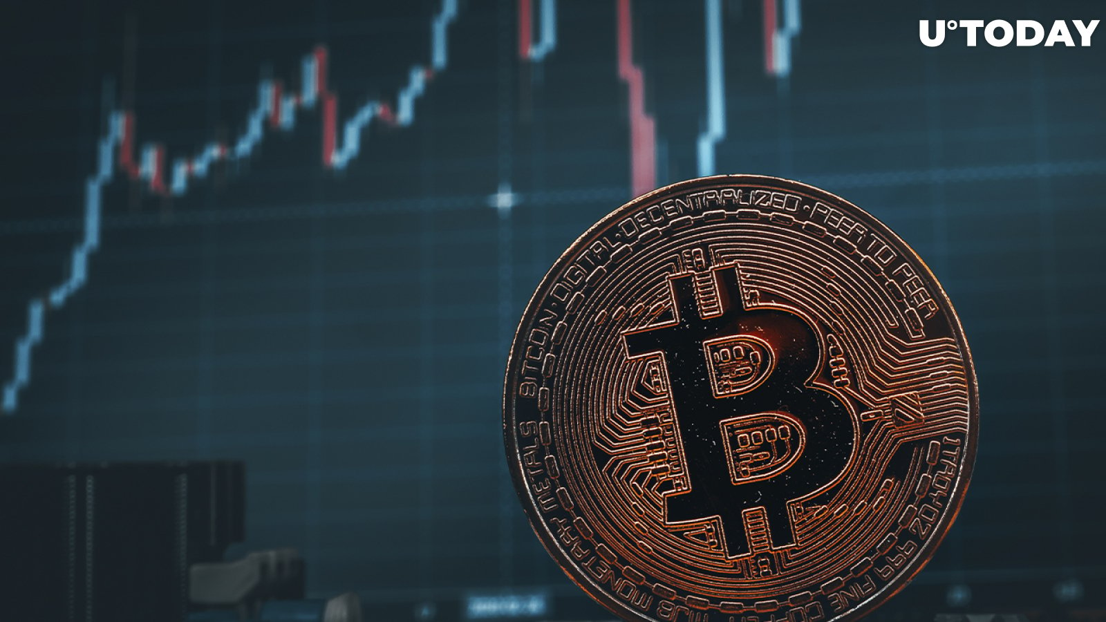 $175 Million Worth of Orders Liquidated on Crypto Market as Bitcoin Rallies to $42,000