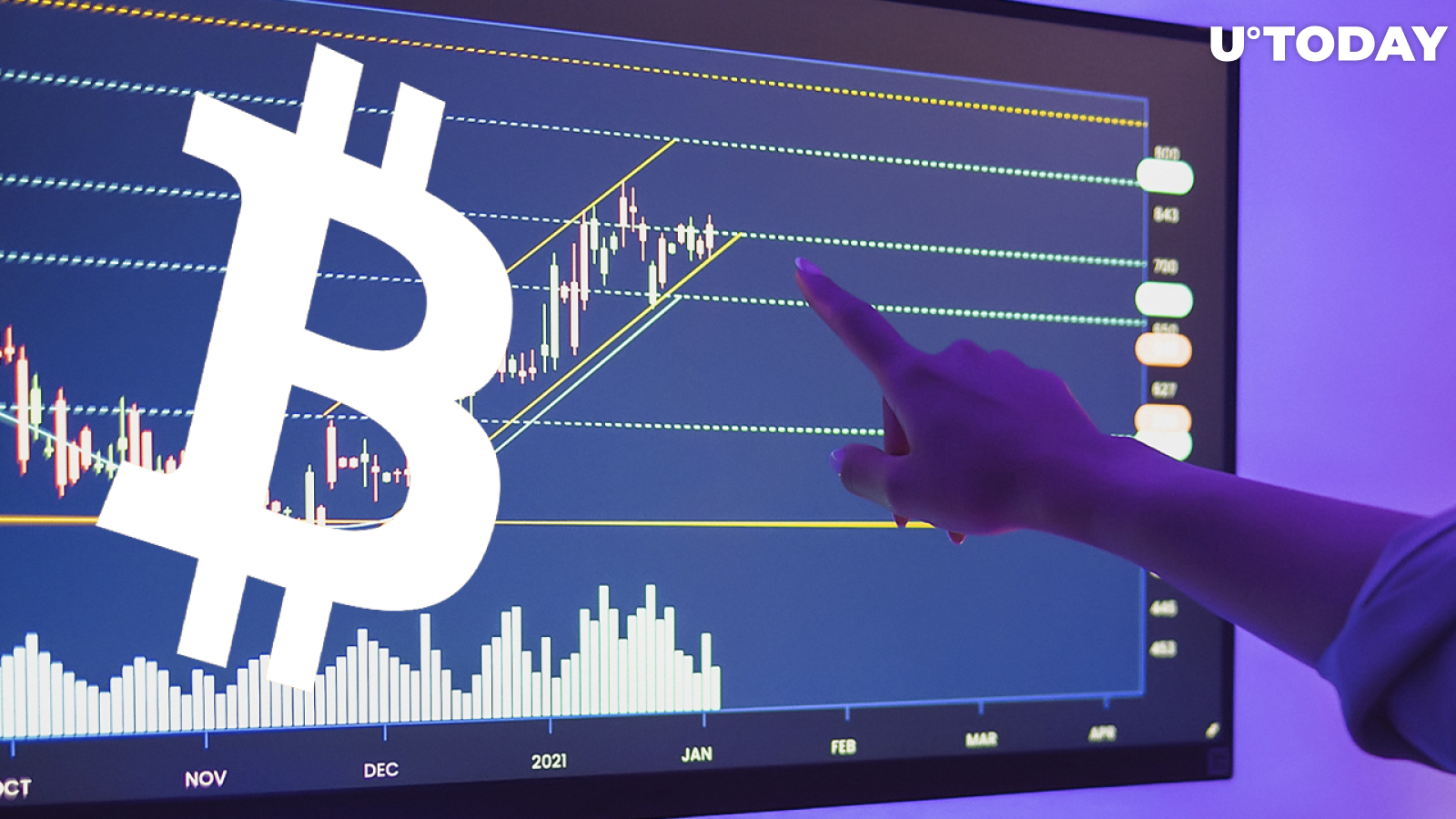 Top Analyst's Bitcoin (BTC) Chart Pattern Explains Why It Trades Below $50,000