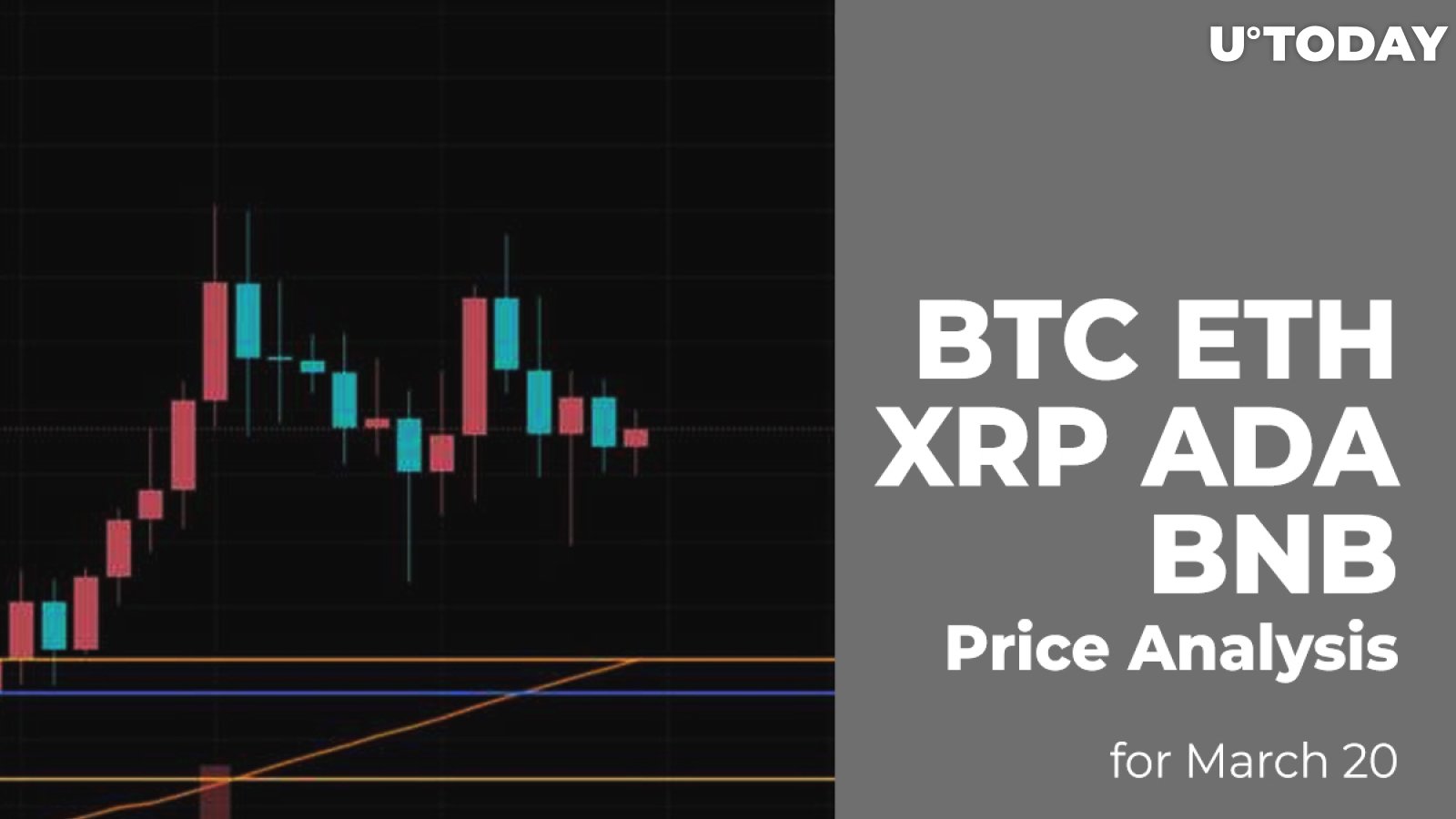 BTC, ETH, XRP, ADA and BNB Price Analysis for March 20