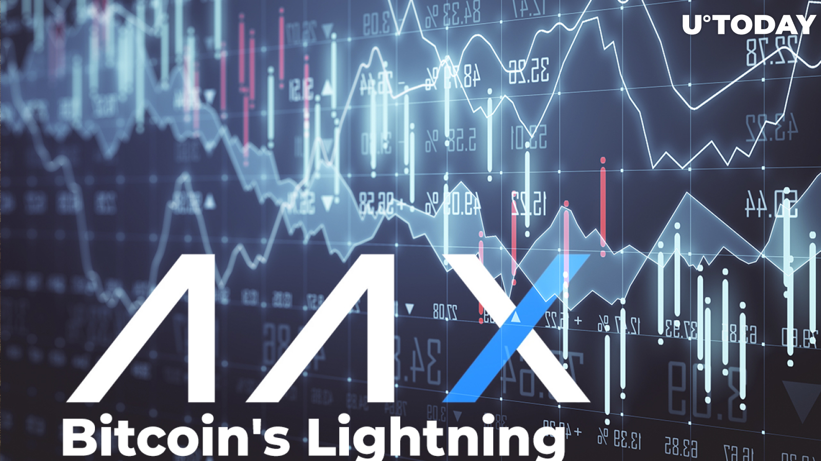 AAX Exchange Integrates Bitcoin's Lightning Network for Fast and Cheap Transactions