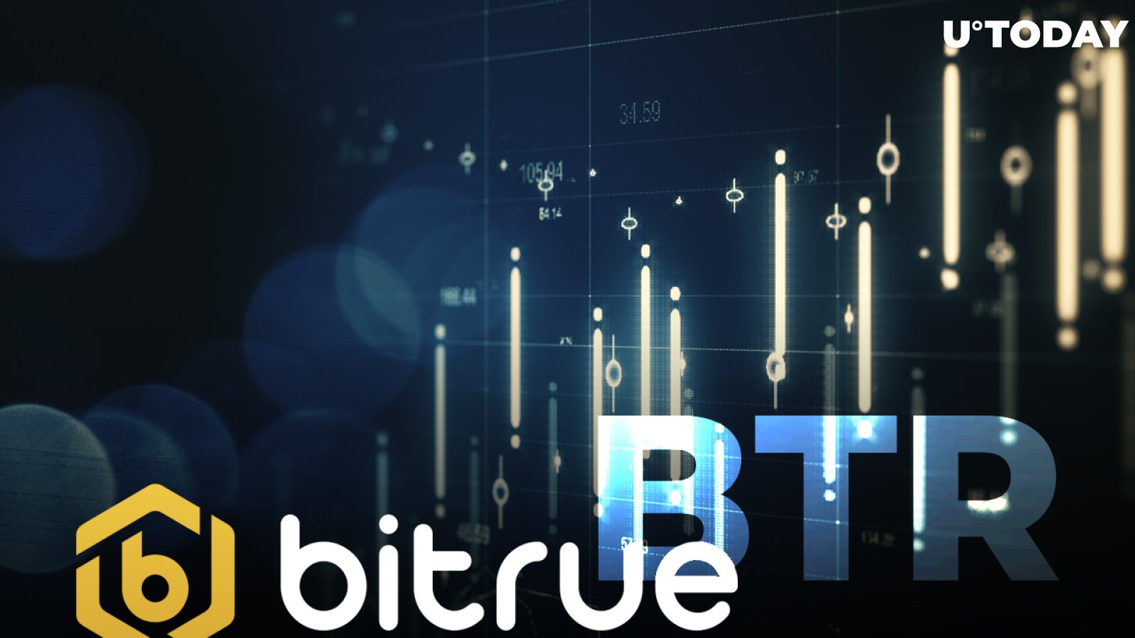 Crypto Exchange Bitrue Chooses BTR as its Newest Basic Currency