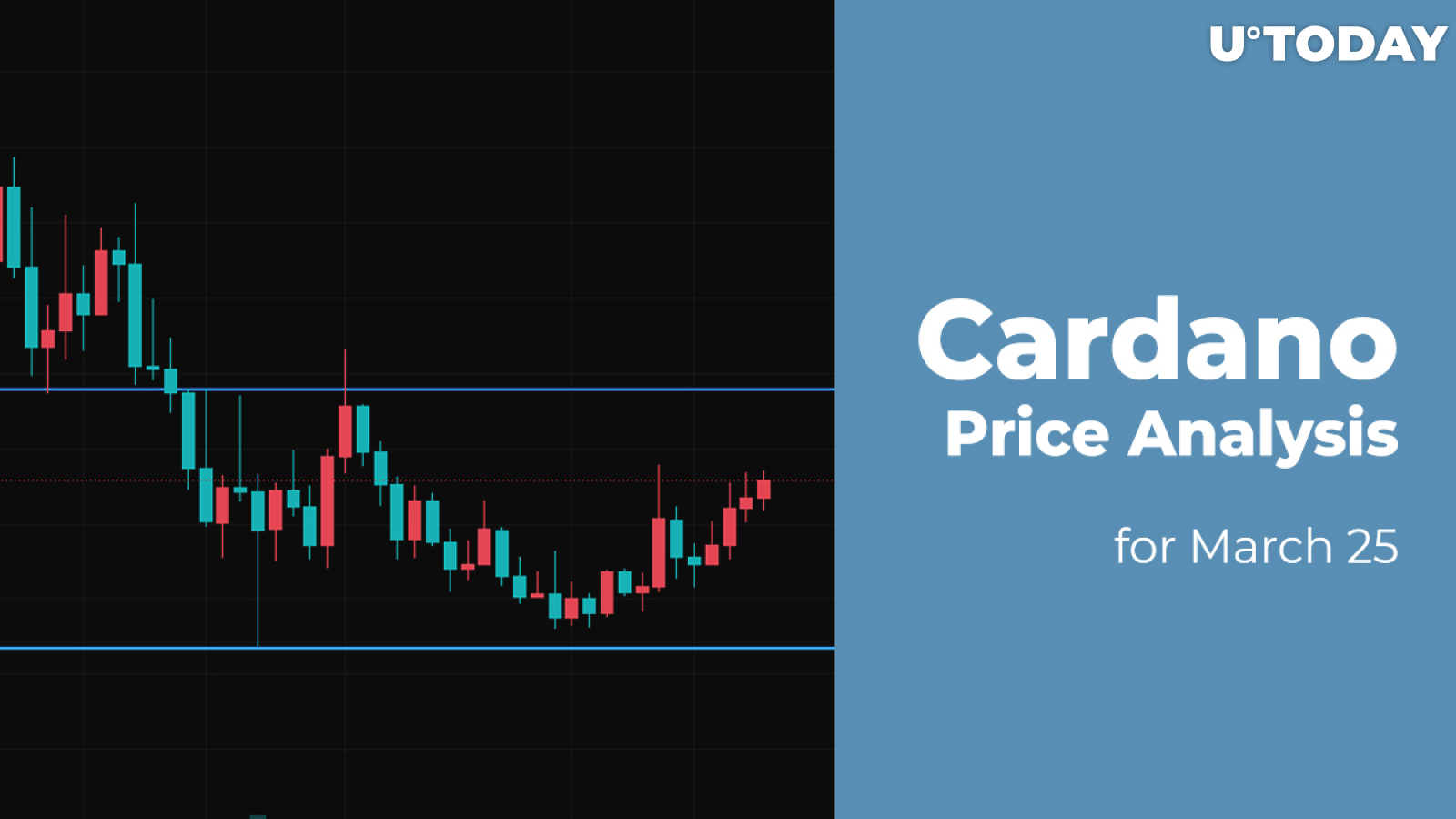 Cardano (ADA) Price Analysis for March 25