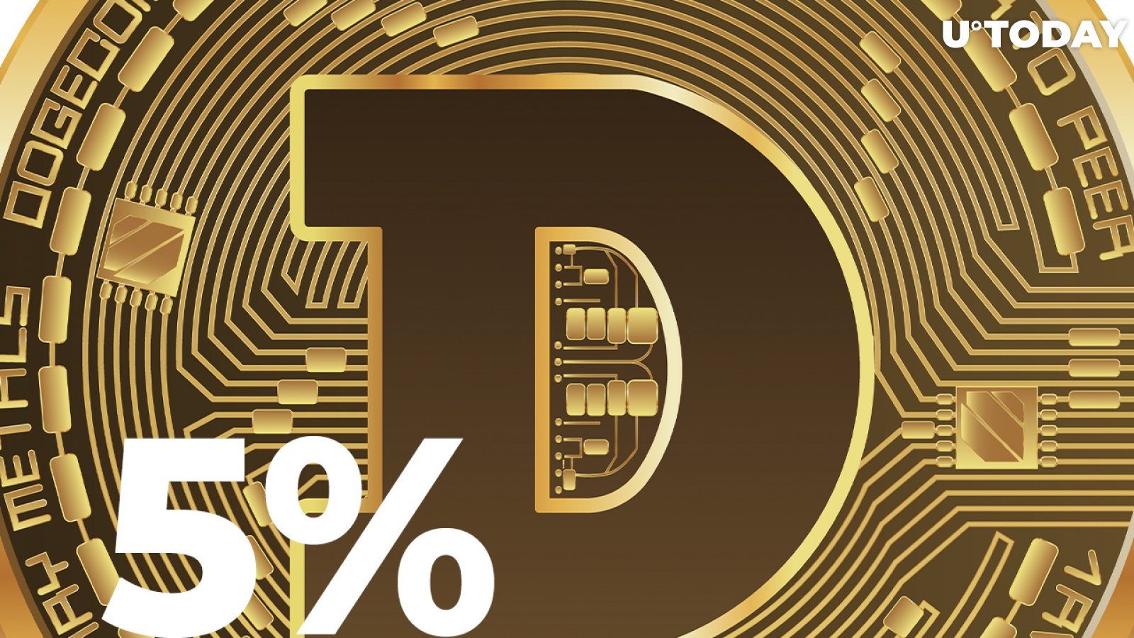 Dogecoin Spikes 5%, Outstripping Other Coins 